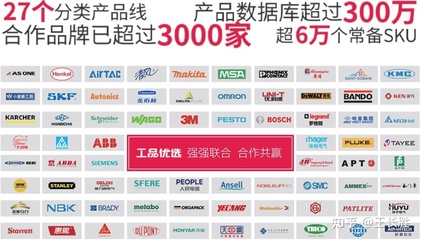 掘金萬億工業(yè)品市場 京東企業(yè)購如何發(fā)揮“超級連接器”的作用？